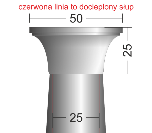 Głowica kolumny SGL-01